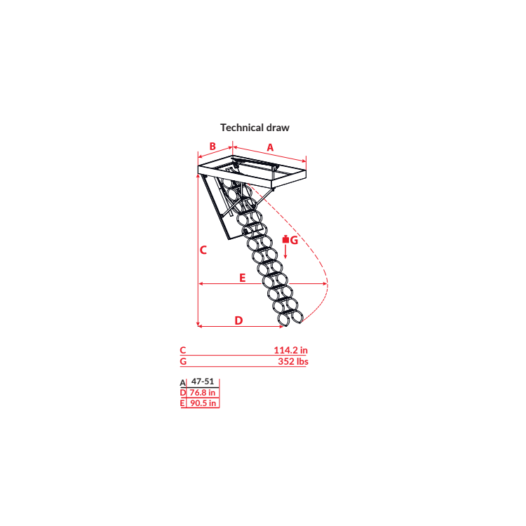 Flex Termo - Escalera de tijera de metal para ático - 51 pulg. x 27.5 pulg. - Hasta 9.5 pies