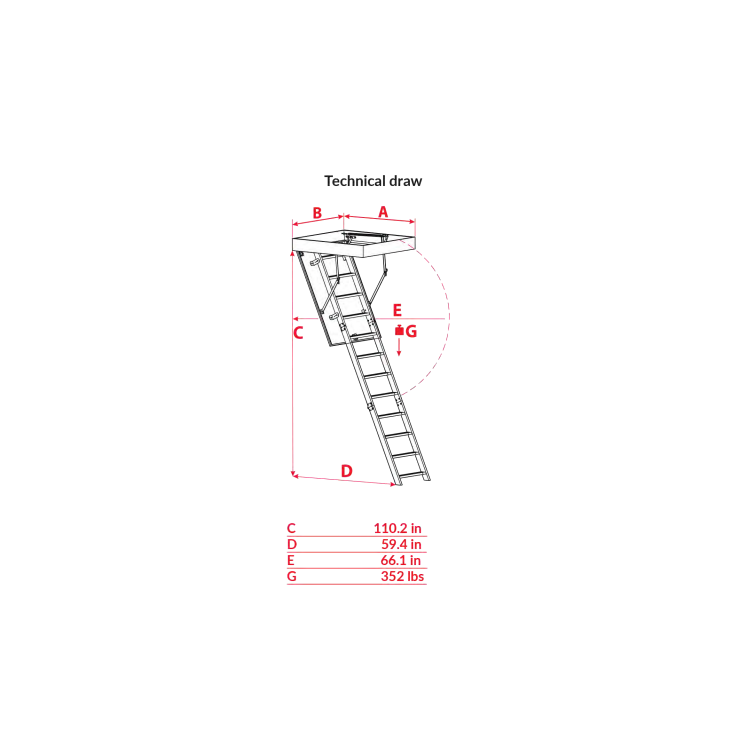 Maxi Plus - Escalera para ático con aislamiento de madera y metal con sistema de pasamanos de gravedad cero - 47 pulg. x 23.5 pulg. - Hasta 9.18 pies